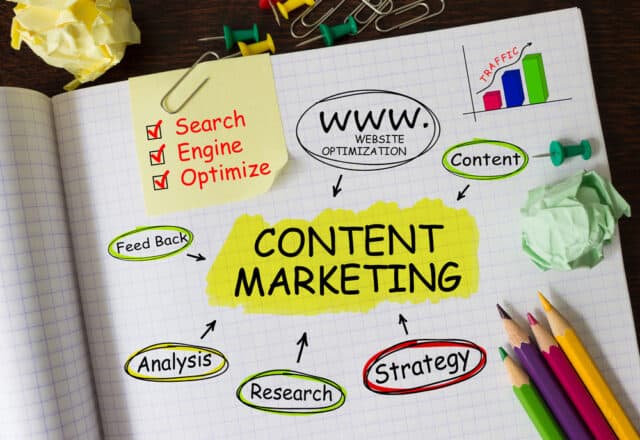 Content Marketing Is Important to Your Business