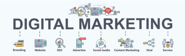 Digital marketing in business | online marketing