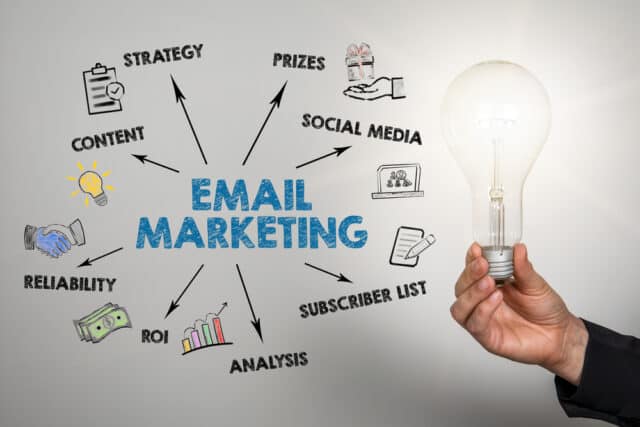 Email Marketing Vital for Businesses | Marketing Industry