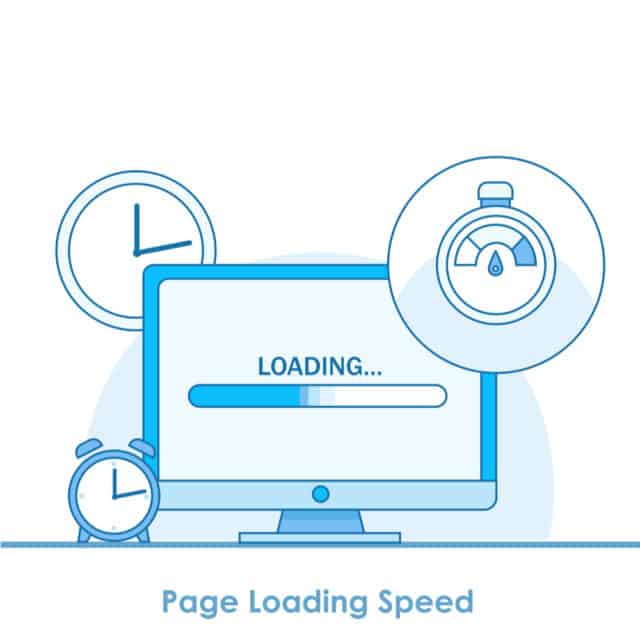 Loading Website Fast | Google Analytics | Page Speed Insights