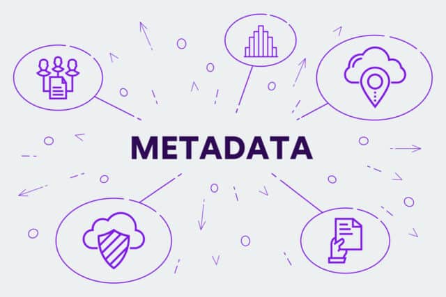 Meta Deta of Web Pages | Metadata Informs About the Webpage Content