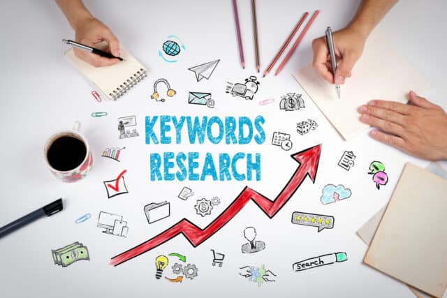 Placing Keywords | Keyword Research