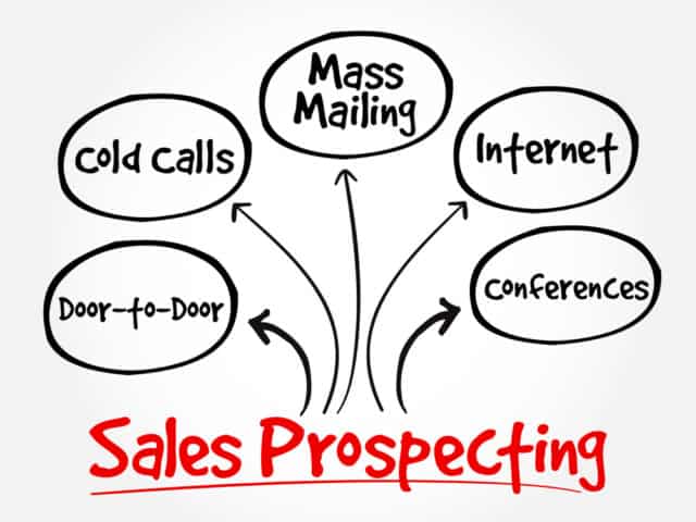 Sales prospecting | sales rep | prospecting efforts