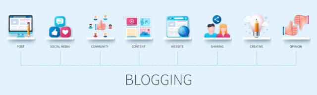 Sharing Articles | Social Media Platforms | content sharing 