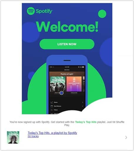 Spotify Welcome Drip