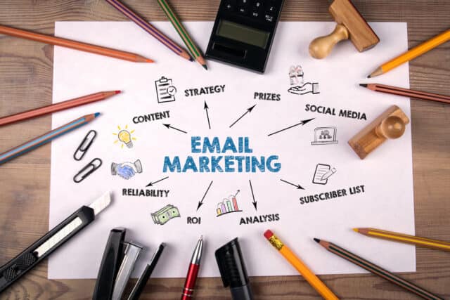 email marketing | targeted messaging | social media