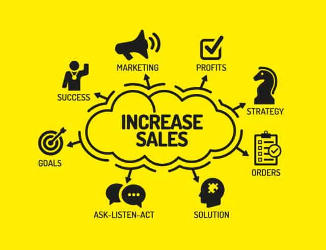 paying customers | sales plan | sales prospecting tools 