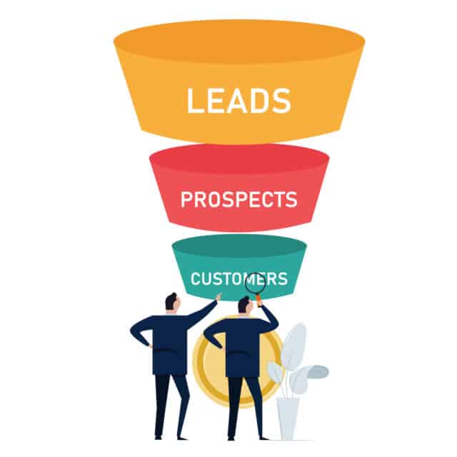 sales prospecting funnel | Paying customers | Sales pipeline | Lead generation 
