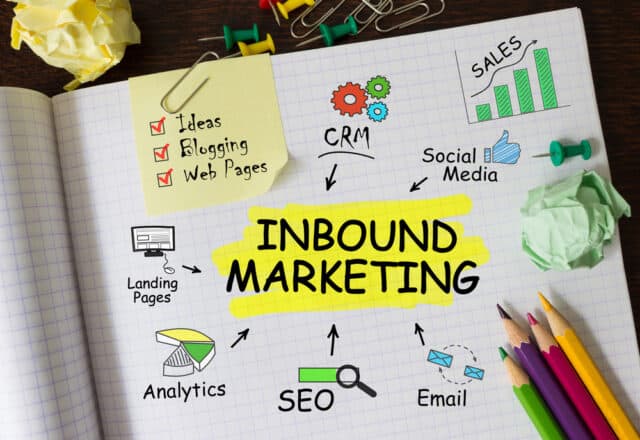 Companies Employing Inbound Marketing Focuses on New Methods Geared Toward Building Awareness, Developing Relationships, & Generating Leads