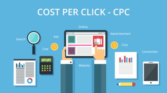 Cost Per Click Helps You Evaluate The Success Of Your Exact Match Keywords
