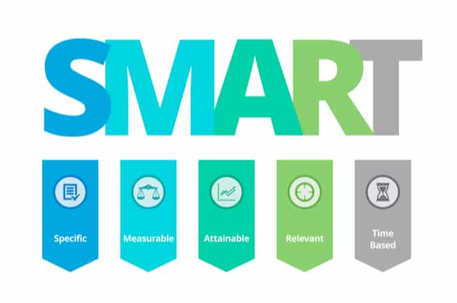 Smart Marketing Goals Are Required To Make Your Marketing Smarter.