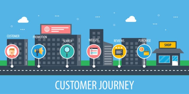 Why Is Customer Journey Mapping Important? Identify Using Customer's Shoes, Customer Feedback & Customer Touchpoints 