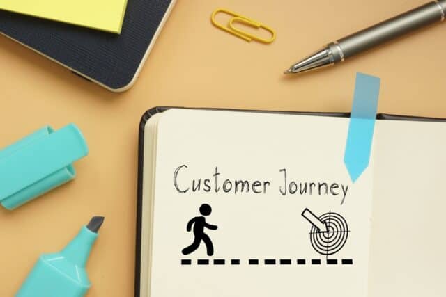 Is There a Connection Between Product Marketing Strategy, Marketing Teams and the Buyer's Journey?